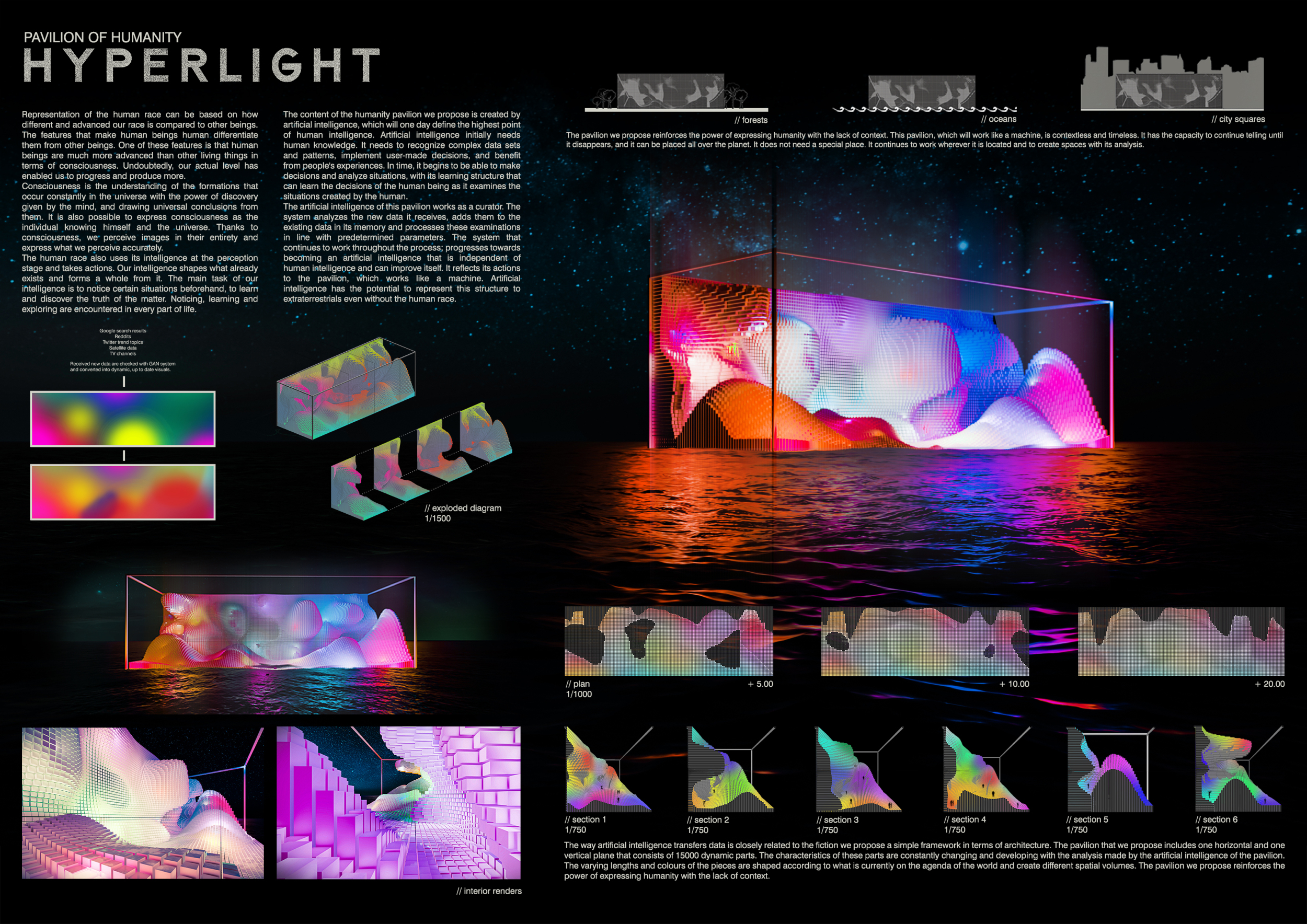 Dynamic Pavion Architecture project // Dynamic Pavilion with AI-Curated Interaction