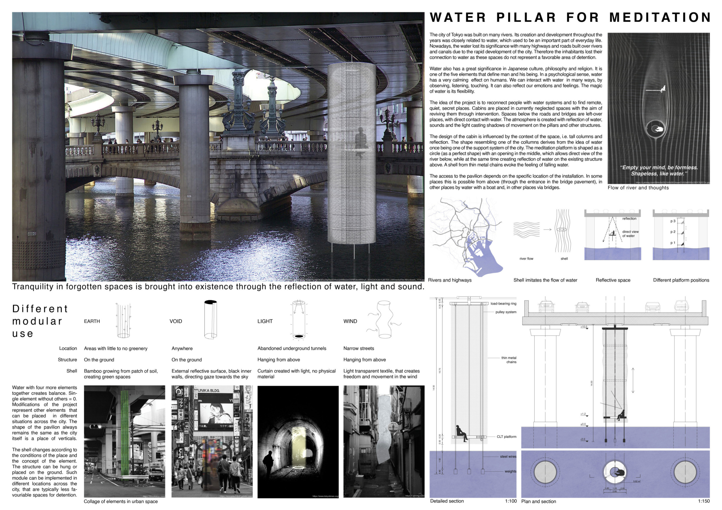 Water Chain Building Architecture project // Meditative Cabins with Thin Chains Embracing ...