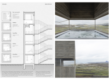 3rd Prize Winnericelandbeerspa architecture competition winners