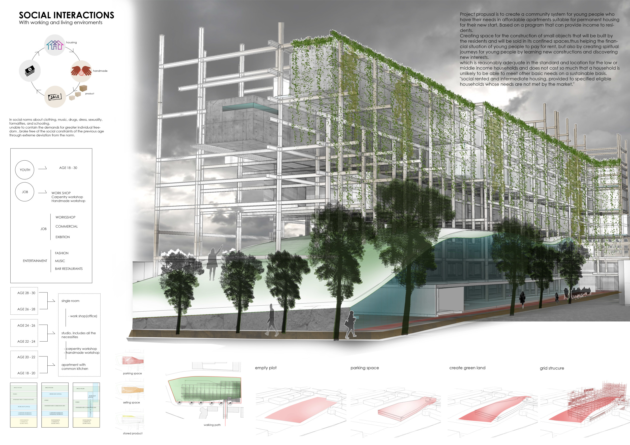 Architecture project // Vertical Gardens and Steel Framework in ...