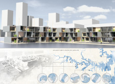 3rd Prize Winnersydneyhousing architecture competition winners