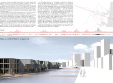 3rd Prize Winnersydneyhousing architecture competition winners