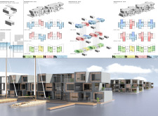 3rd Prize Winnersydneyhousing architecture competition winners