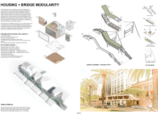 1st Prize Winnersydneyhousing architecture competition winners