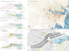3rd Prize Winnersydneyhousing architecture competition winners