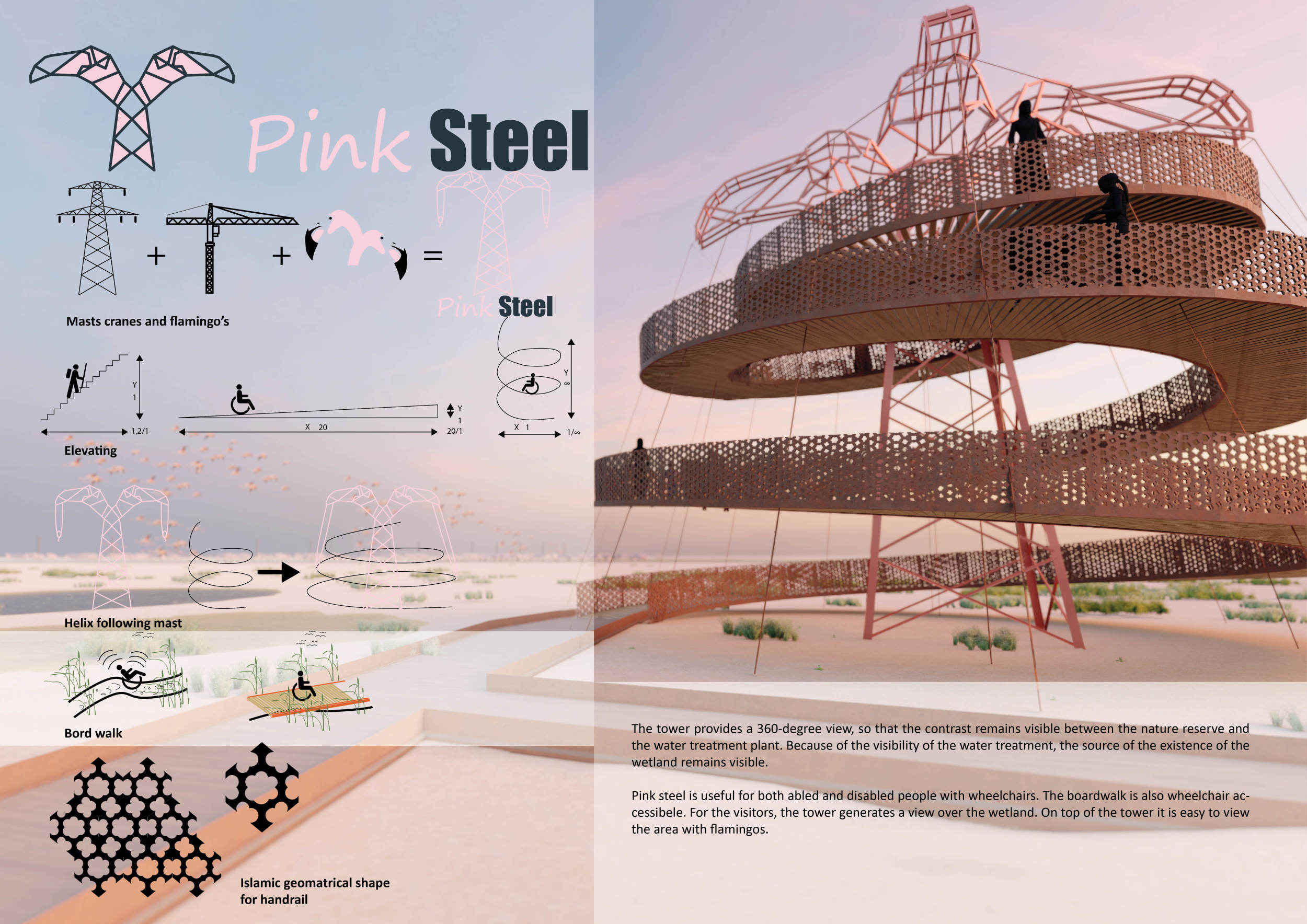 Architecture project // Corten Steel Structure Anchored in Nature with ...