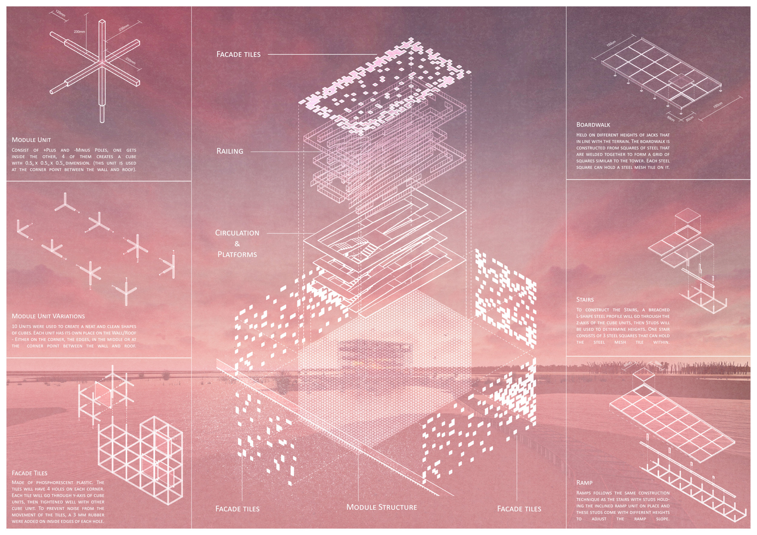 Architecture project // Phosphorescent Modules Expanding Biodiversity ...