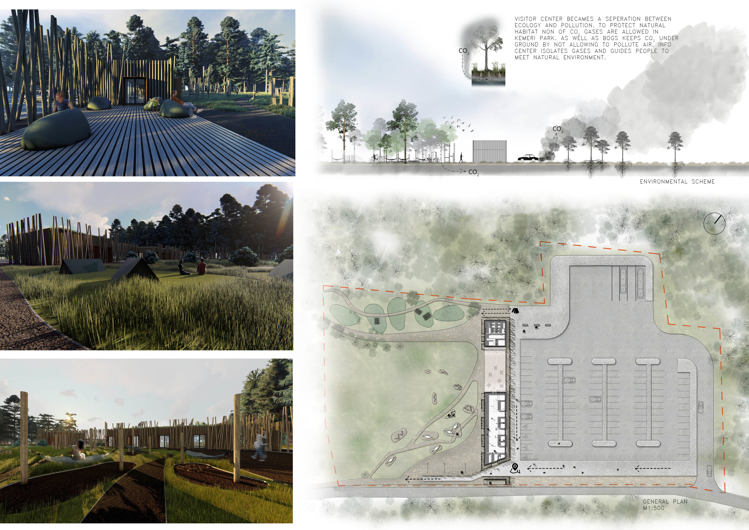 Project Bog Architecture project // Exploring Ecological Education Through Natural ...