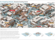 2nd Prize Winner + 
BB STUDENT AWARDmodularhome2021 architecture competition winners