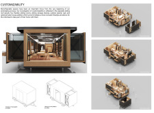 3rd Prize Winnermodularhome2021 architecture competition winners