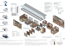 2nd Prize Winner + 
BB STUDENT AWARDmodularhome2021 architecture competition winners