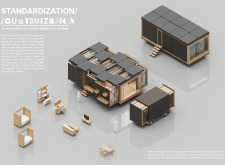 3rd Prize Winnermodularhome2021 architecture competition winners