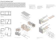 3rd Prize Winnermodularhome2021 architecture competition winners