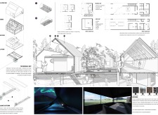 2nd Prize Winnericelandguesthouse architecture competition winners