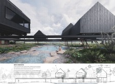 2nd Prize Winnericelandguesthouse architecture competition winners