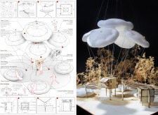 3rd Prize Winner + 
BB STUDENT AWARDreadingrooms architecture competition winners