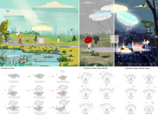 3rd Prize Winner + 
BB STUDENT AWARDreadingrooms architecture competition winners