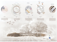 3rd Prize Winnerblueclaycountryspa architecture competition winners