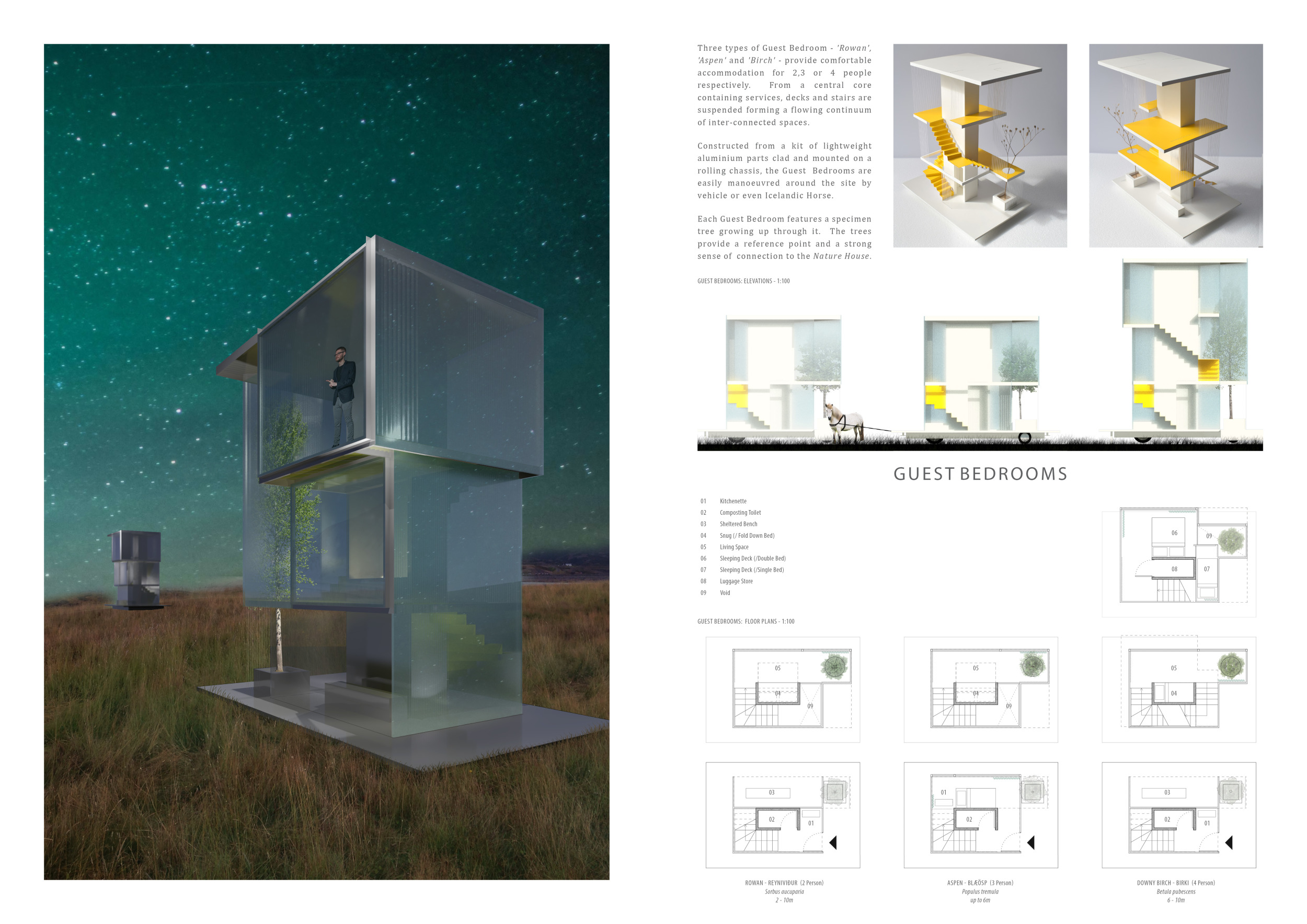 Architecture project // Biogas-Powered Guesthouse with Modular Timber ...