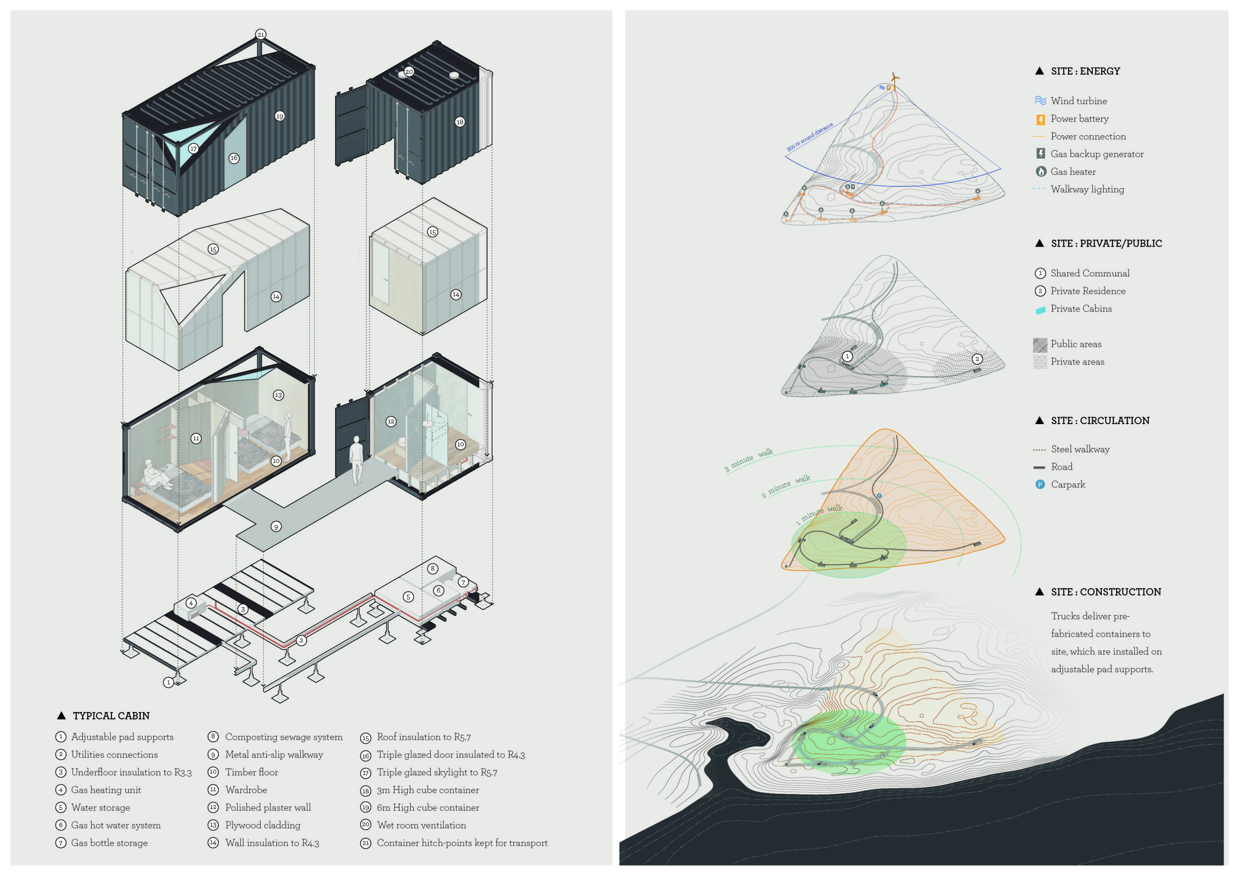 Architecture project // Repurposed Shipping Containers Blending into ...