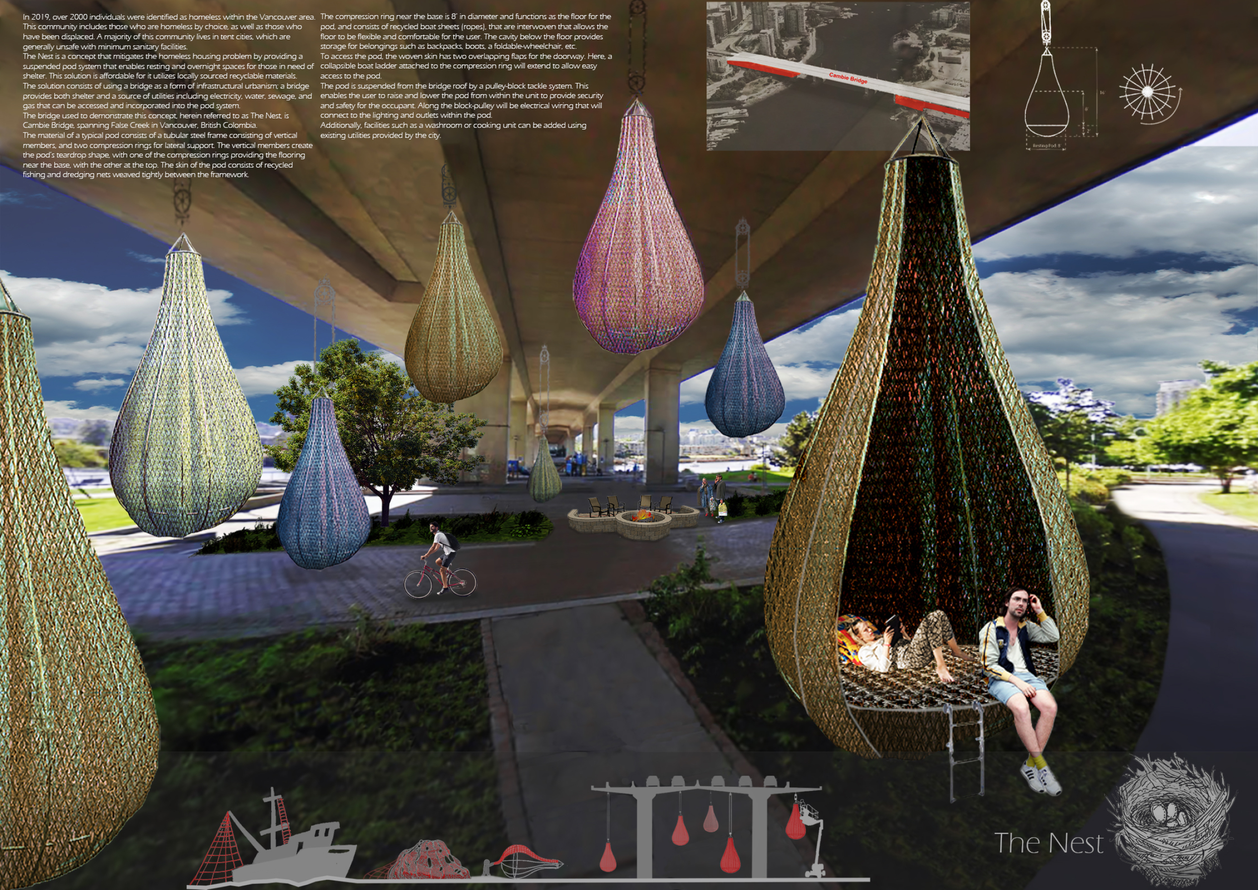Architecture projects - fishing // Buildner