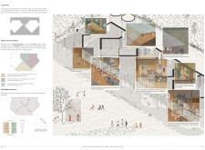 2nd Prize Winnerkinderspace2 architecture competition winners