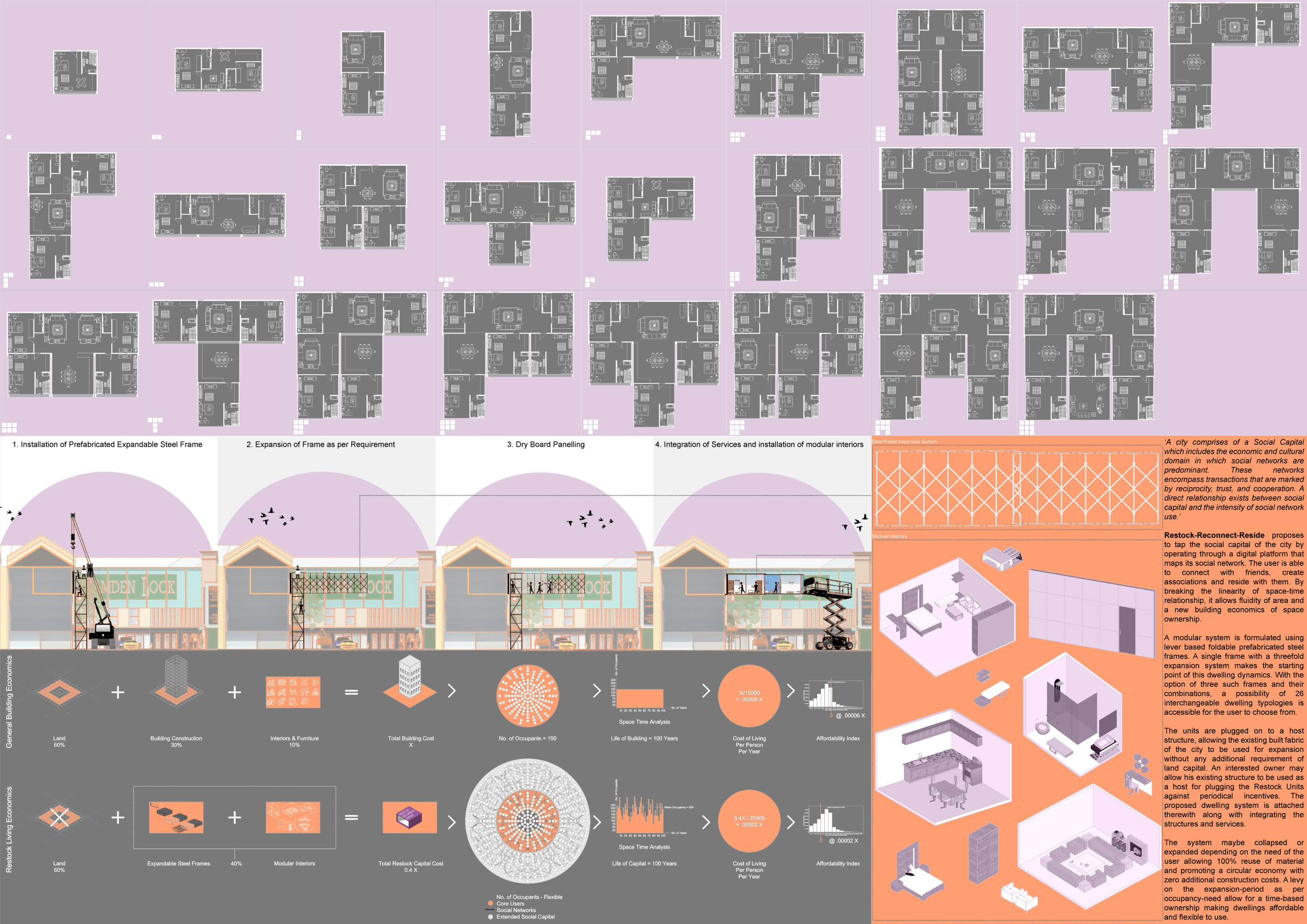 Architecture project // Modular Steel Frames Empowering Flexible Urban ...