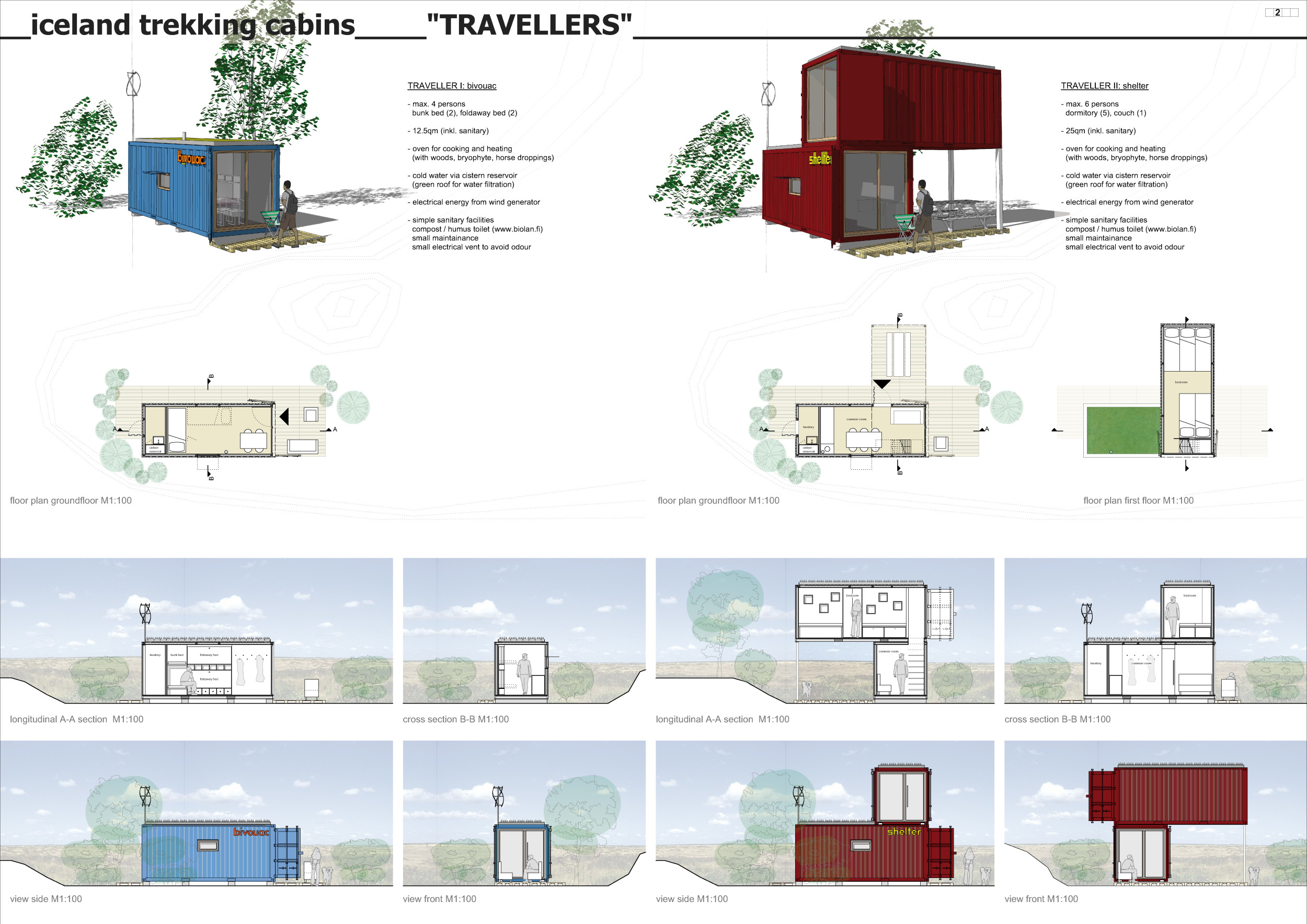 Architecture project // Repurposed Shipping Containers Integrating ...