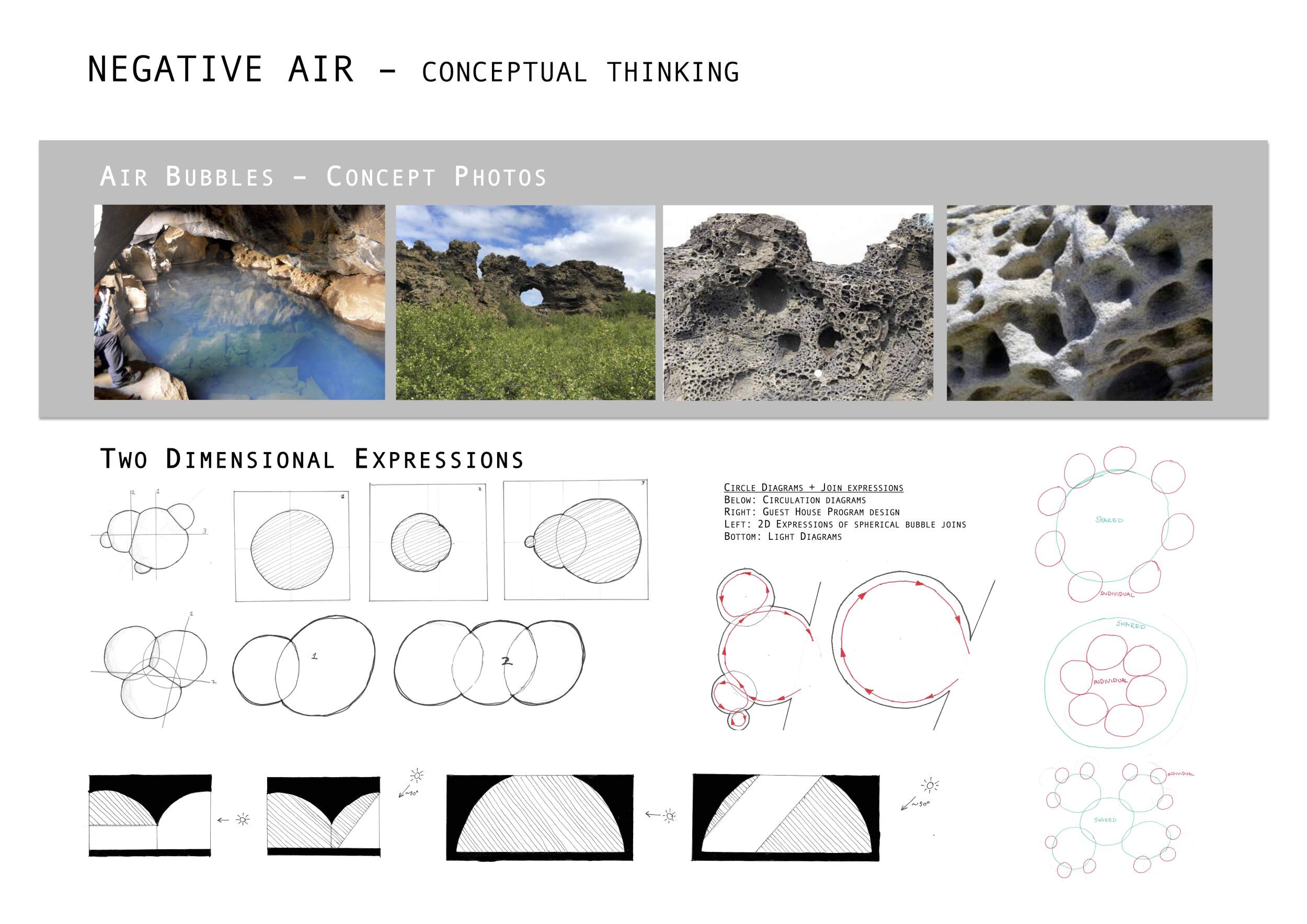 Architecture project // Spherical Forms Enhancing Flow in a Thermal ...