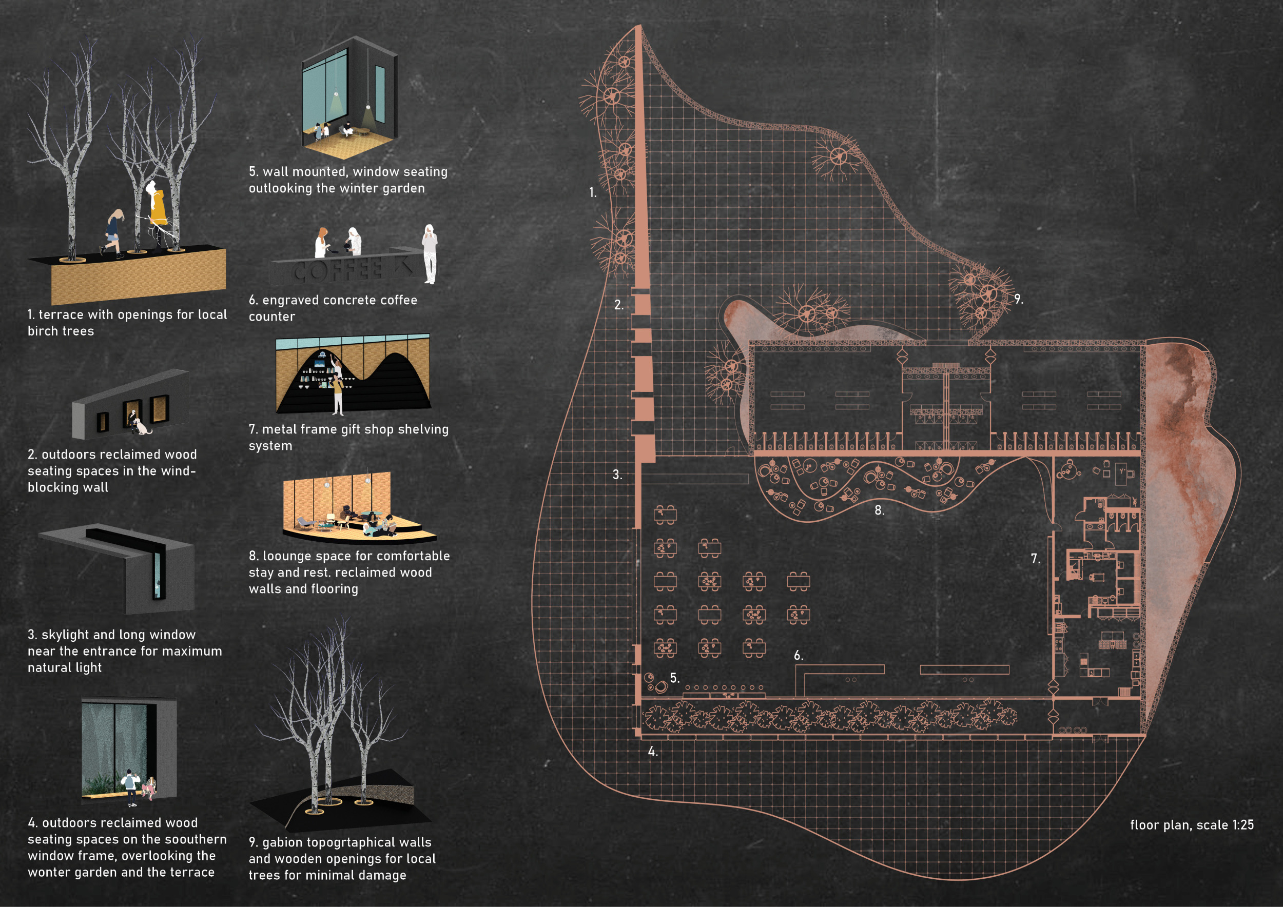 Architecture project // Gabion-Infused Community Space Embracing Local ...