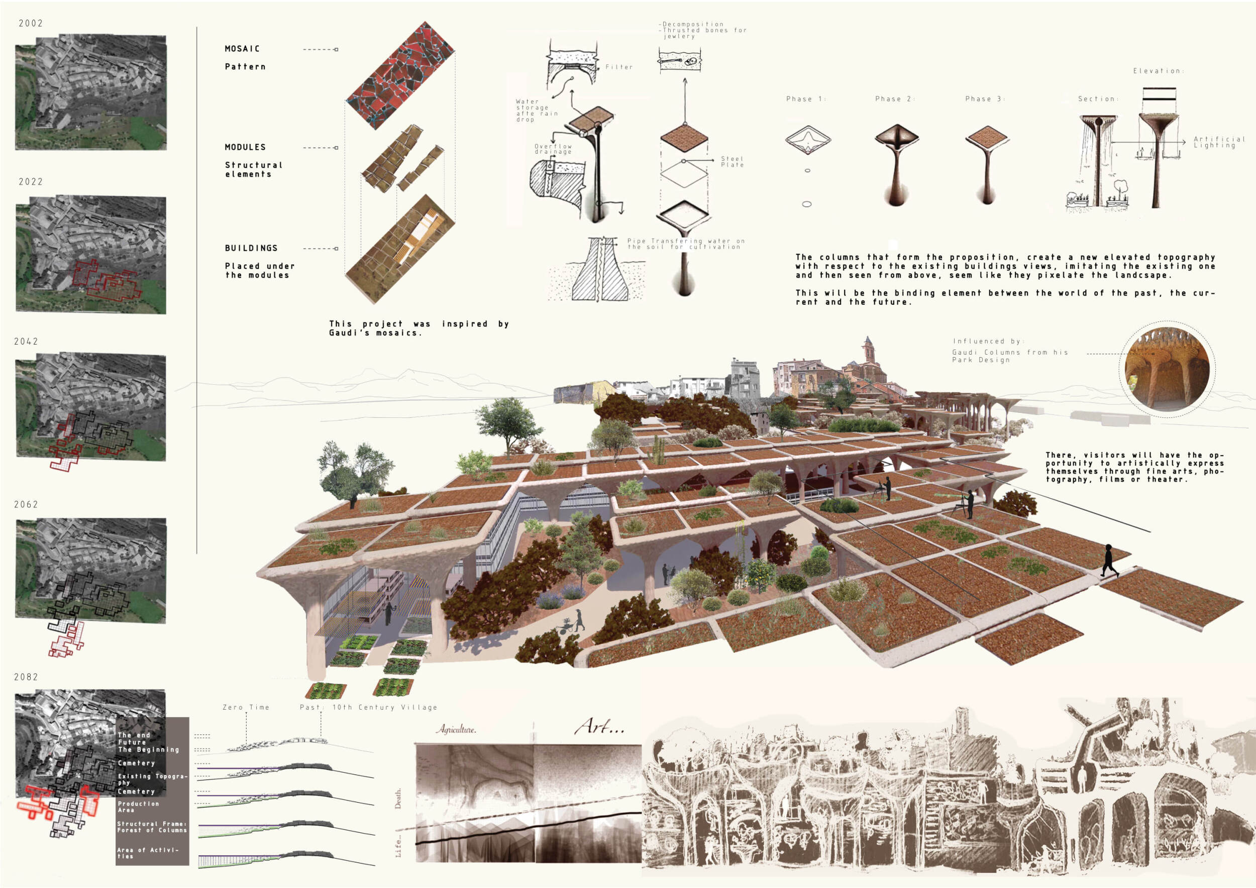 Architecture project // Columns and Tunnels in a Community Center for ...