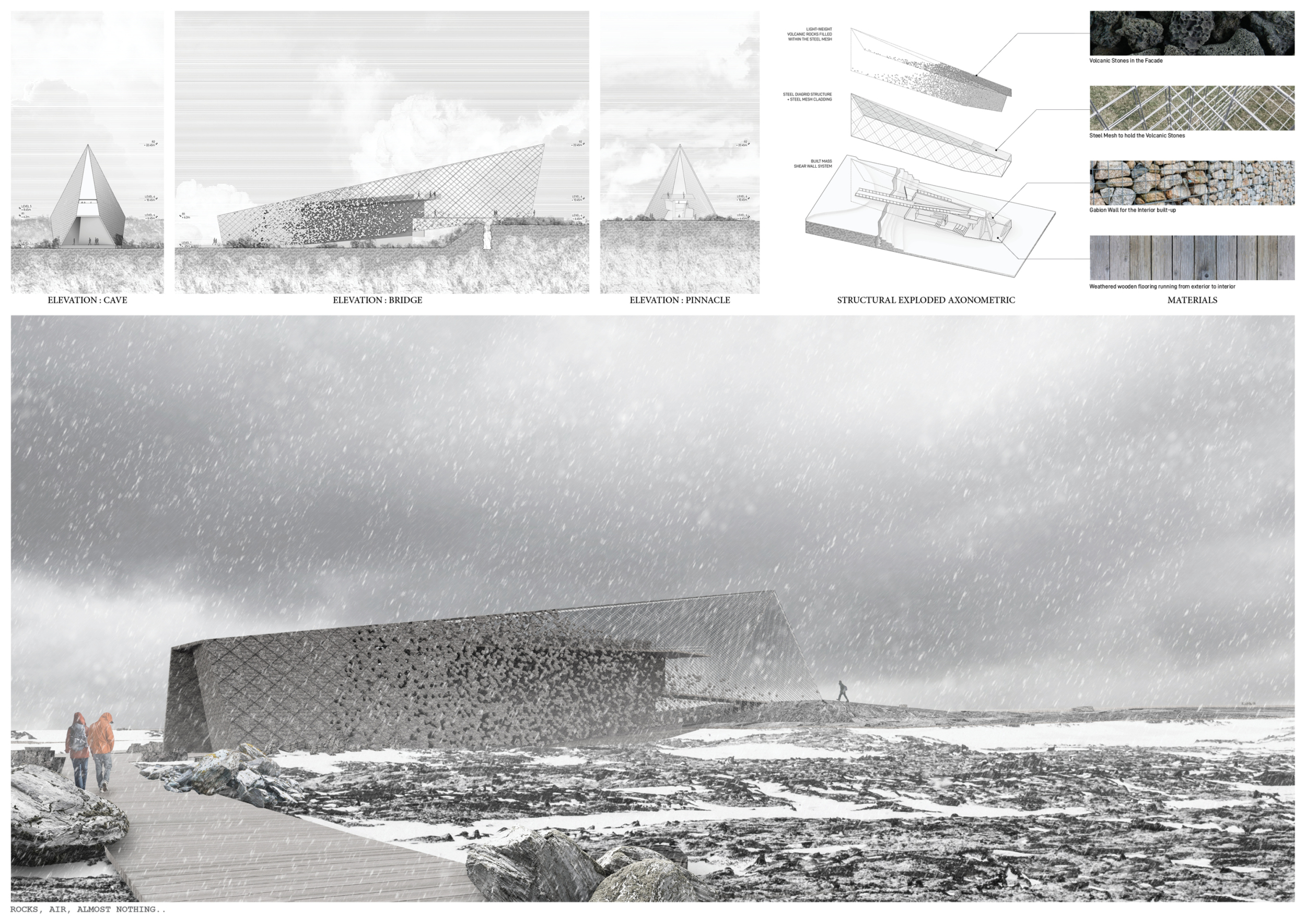 Tectonic Ramps Architecture project // Gabion Walls and Interconnected Ramps in ...