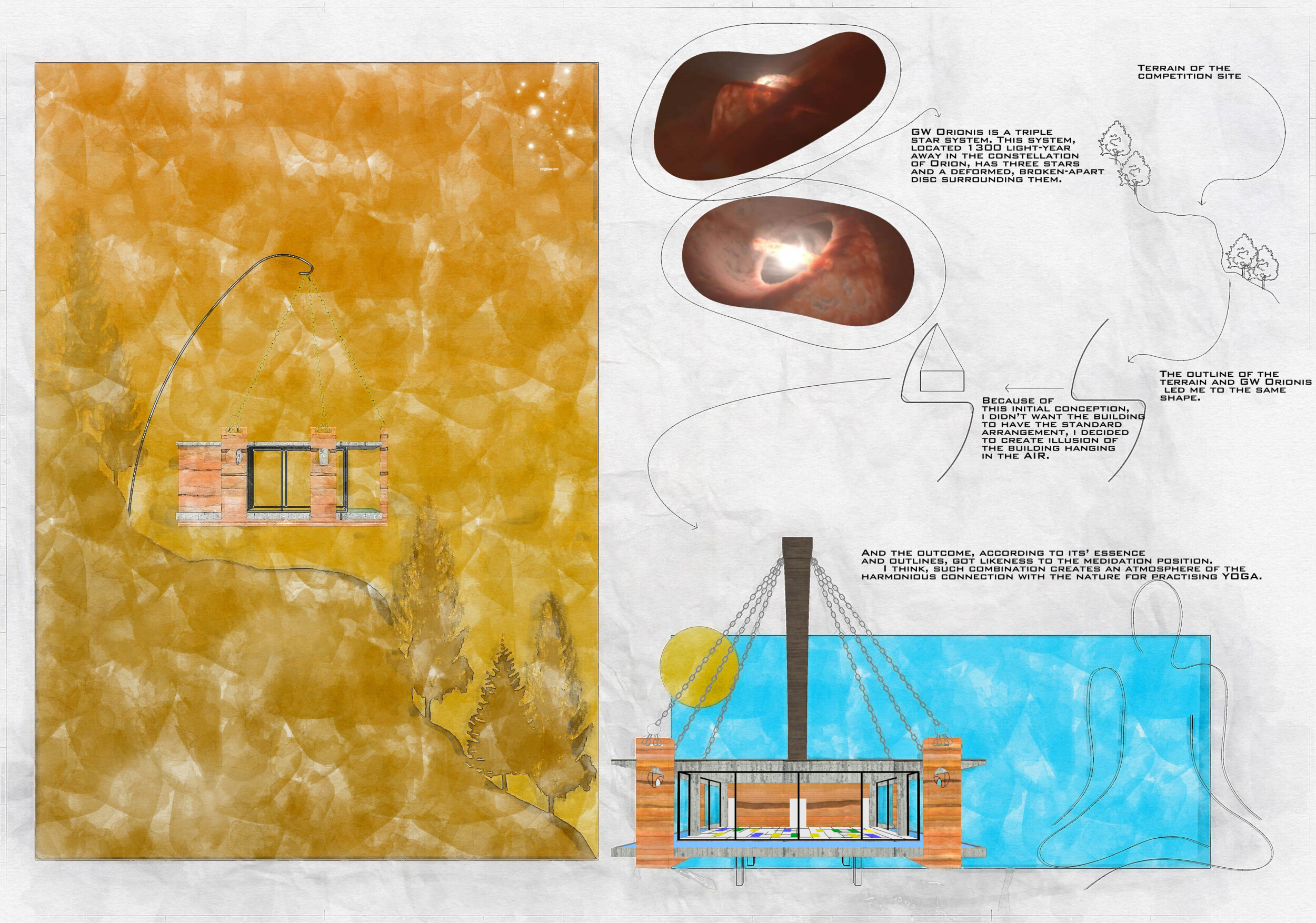 Architecture project // Environmental Experience with Rammed Earth ...