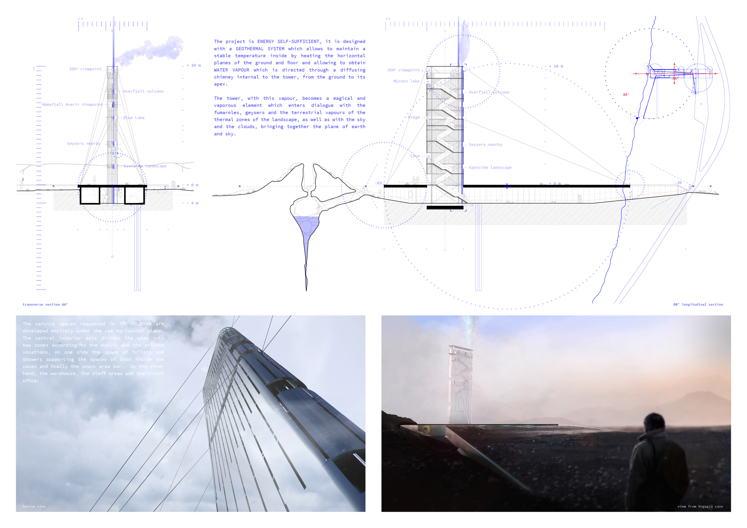 Architecture project // Local Earth and Geological Landscape Enhancing ...