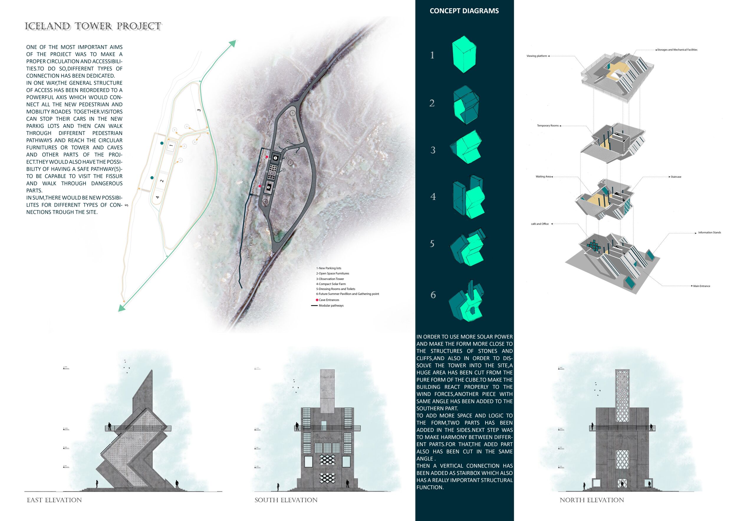 Architecture project // Angular Glass Facade with Reinforced Concrete ...