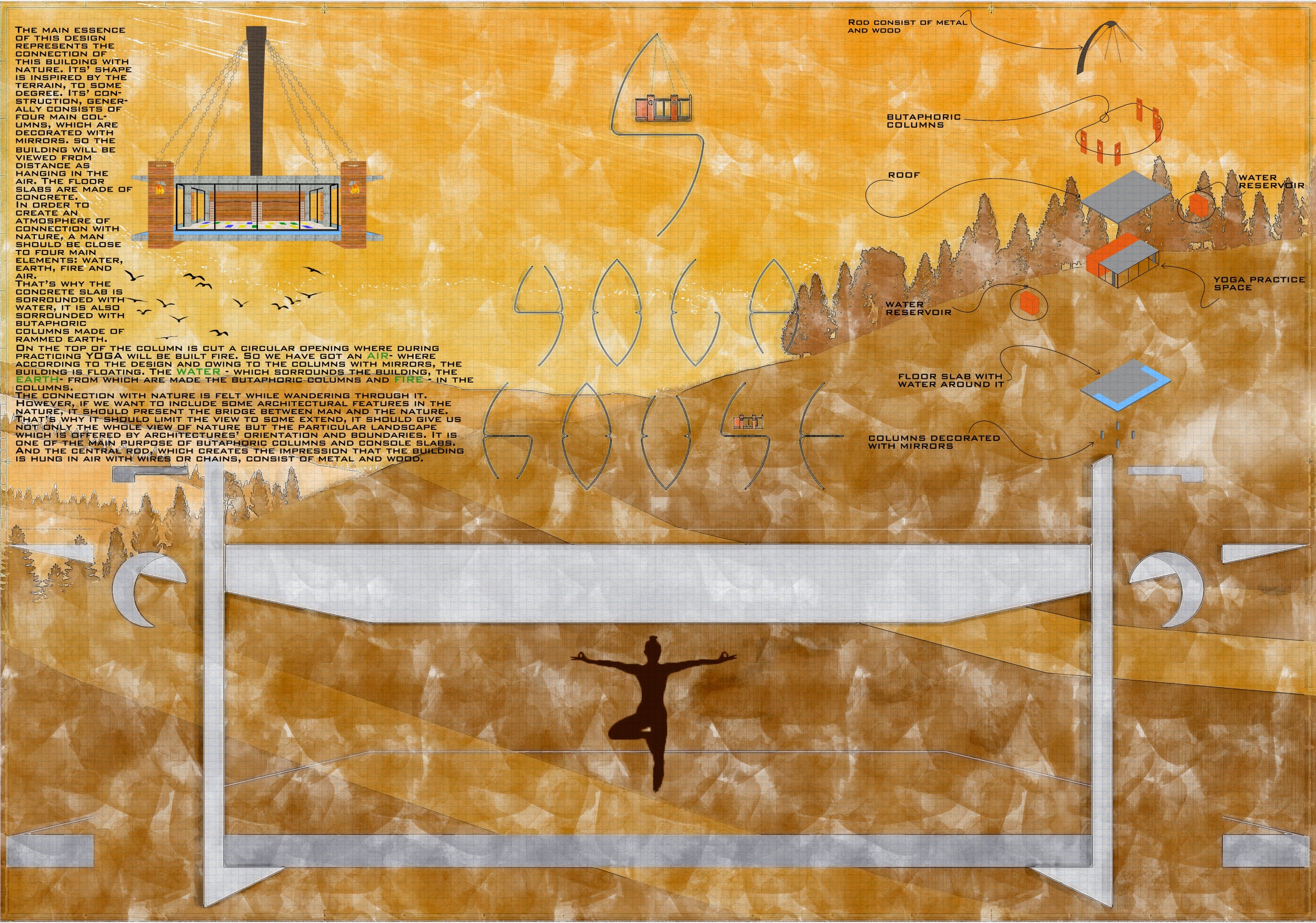 Architecture project // Environmental Experience with Rammed Earth ...