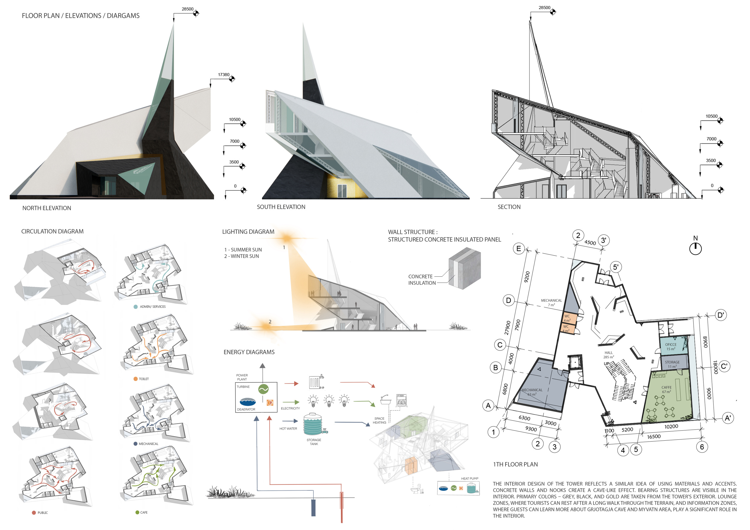 Architecture project // Basalt Facade and Geothermal Design Integrate ...