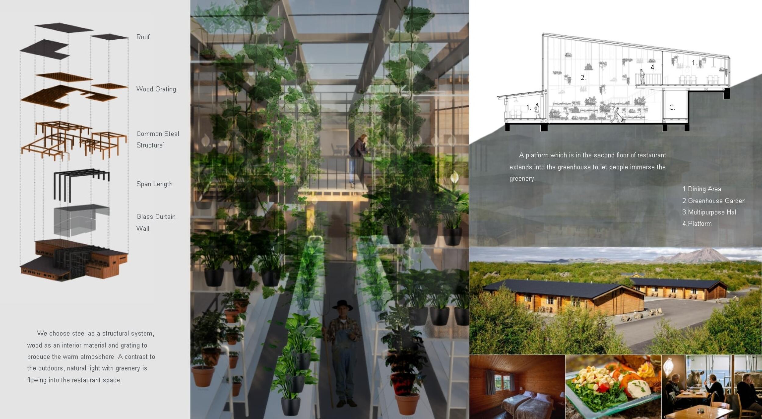 Architecture project // Greenhouse Integration in Steel and Wood Dining ...