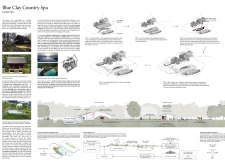 BB GREEN AWARDblueclaycountryspa architecture competition winners