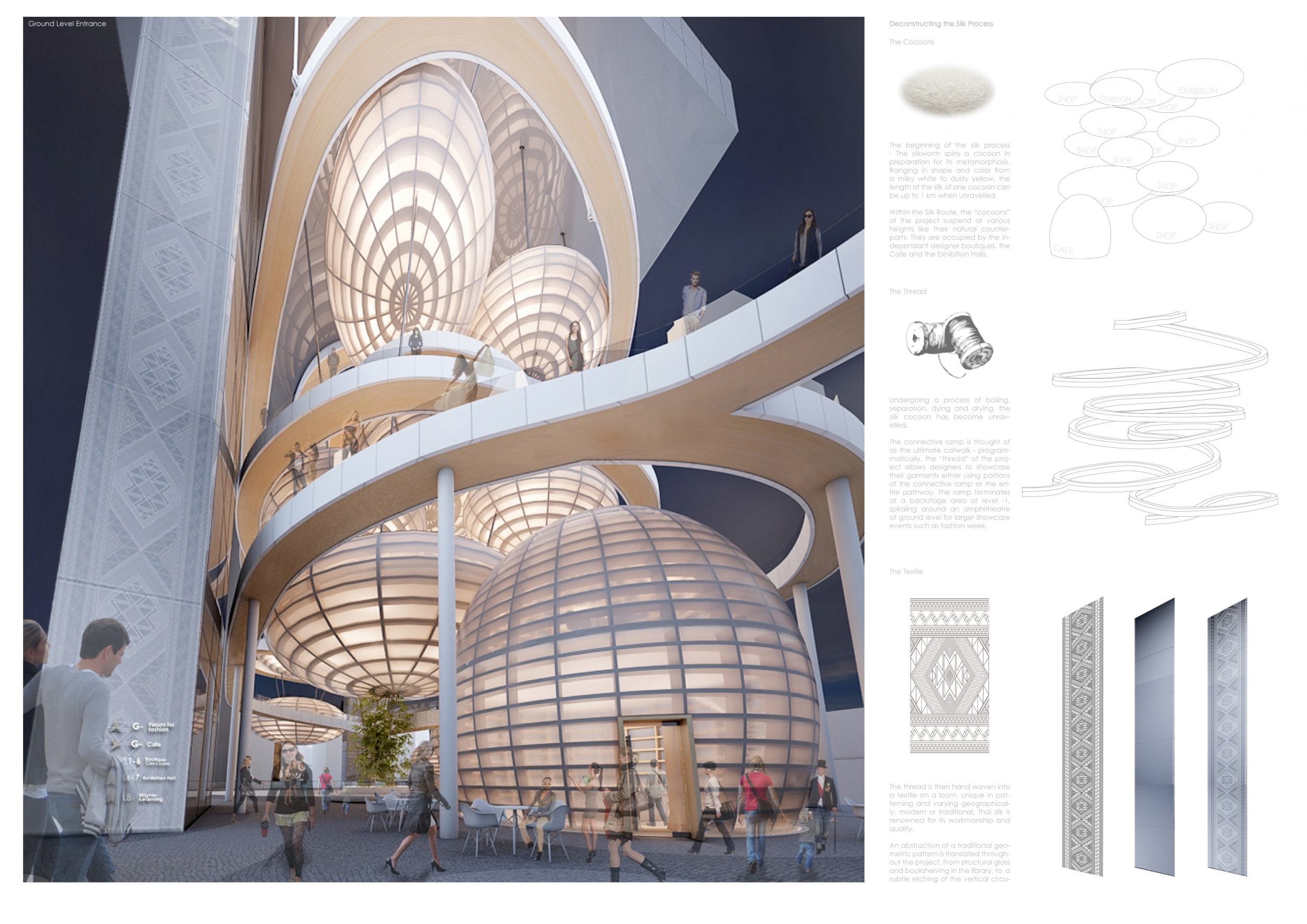 Architecture project // Cocoon-Shaped Etfe Structures and Reclaimed ...