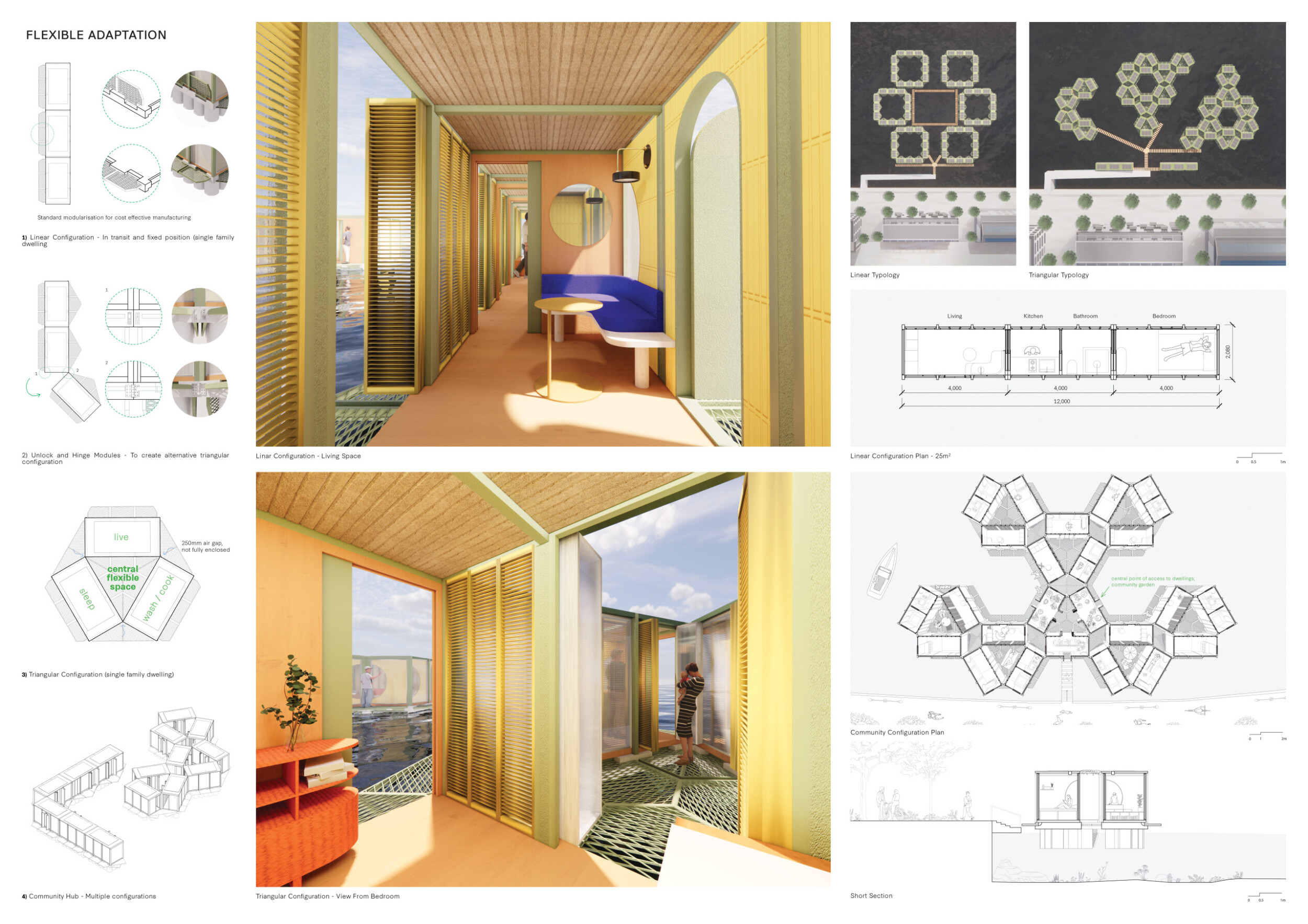 Translucent Timber Architecture project // Floating Microhomes Constructed with Recycled ...