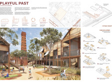 3rd Prize Winnerkinderspace2 architecture competition winners