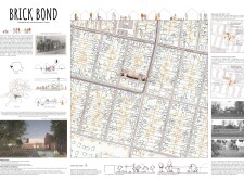 Buildner Student Awardkinderspace2 architecture competition winners