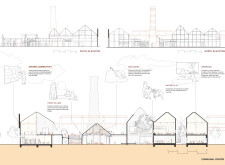 3rd Prize Winnerkinderspace2 architecture competition winners