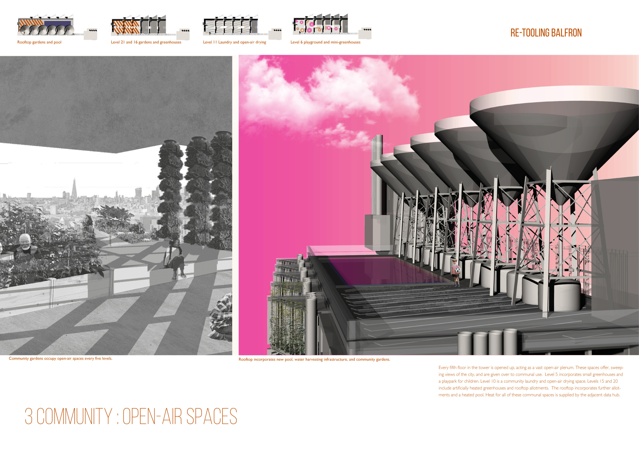 Curated visual reference: Gallery Detail: Architecture Project Buoyancy Ventilation And Green Community Spaces