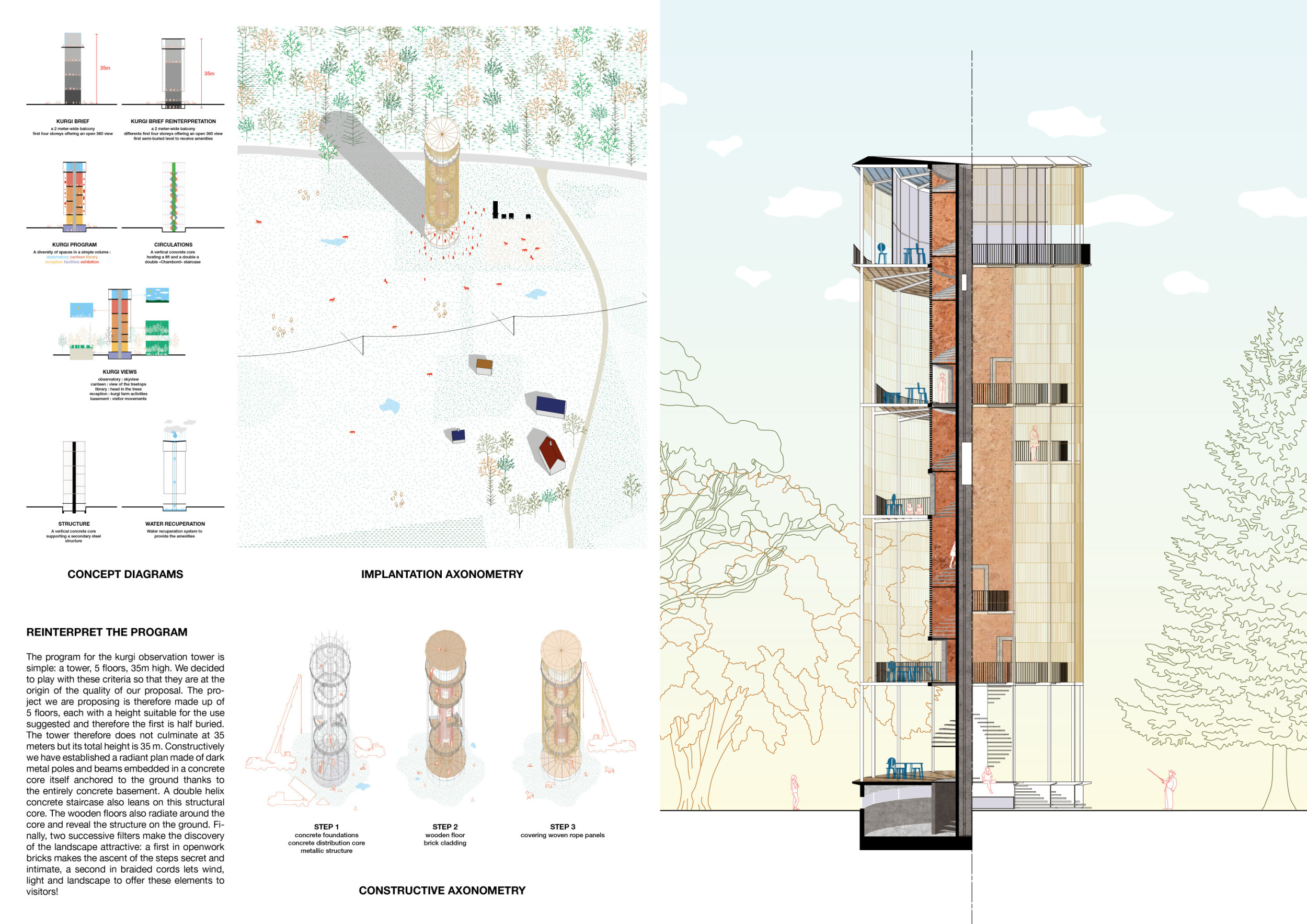 Prefabricated Rope Panel Architecture project // Rope Panels and Natural Light in a Landscape ...