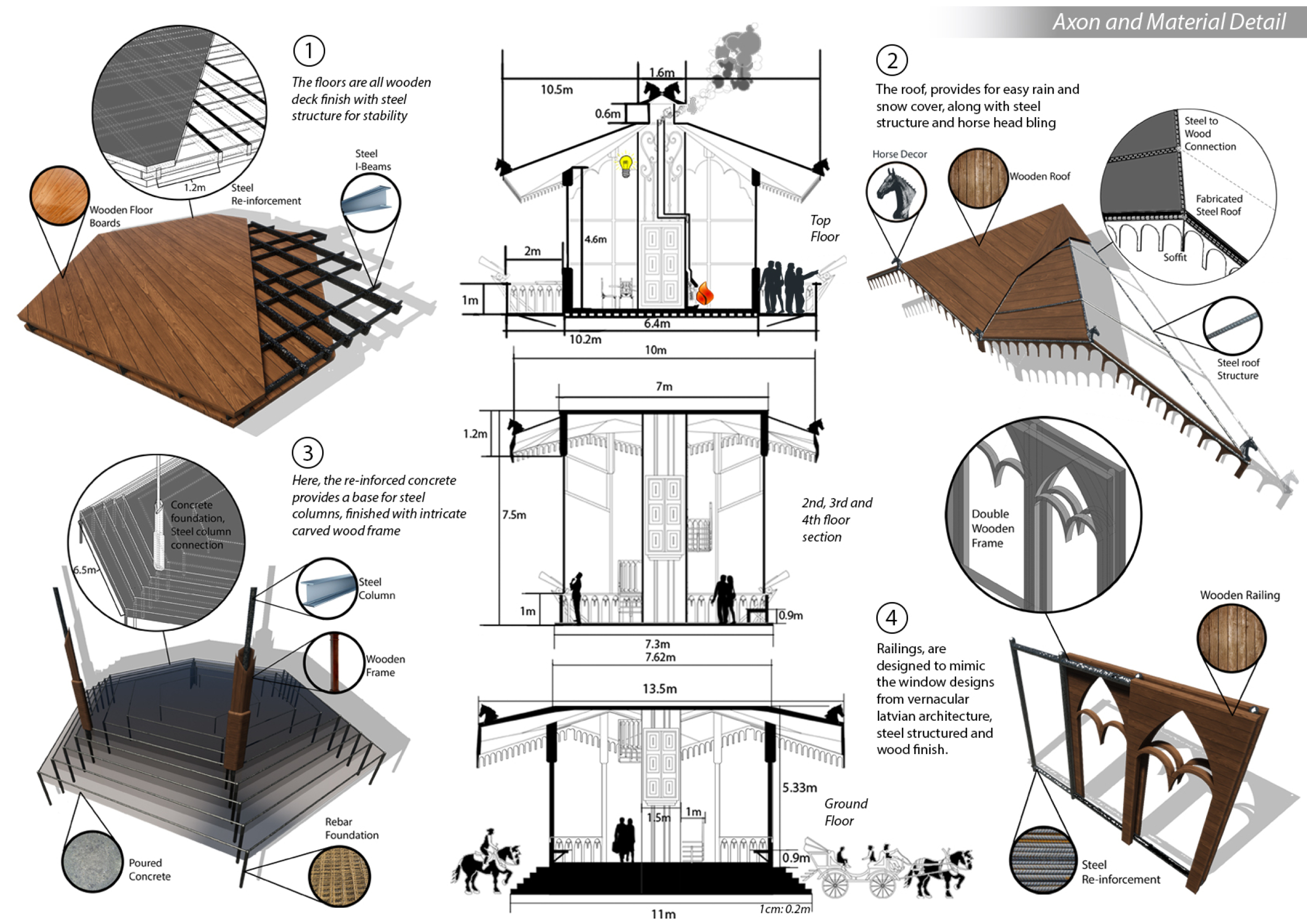 Real Life Structure Project Architecture project // Wooden Structure Surrounded by Natural Greenery ...