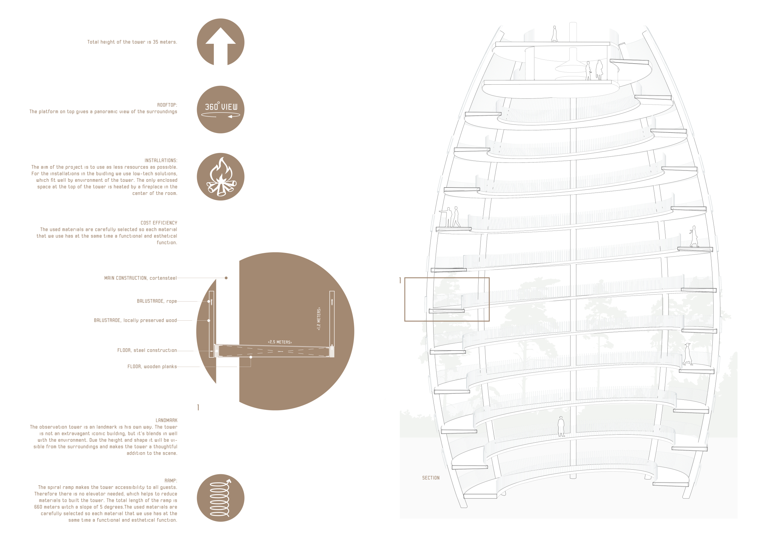 Architecture project // Corten Steel Structure Featuring a Spiral Ramp ...