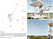 3rd Prize Winnerkurgitower architecture competition winners