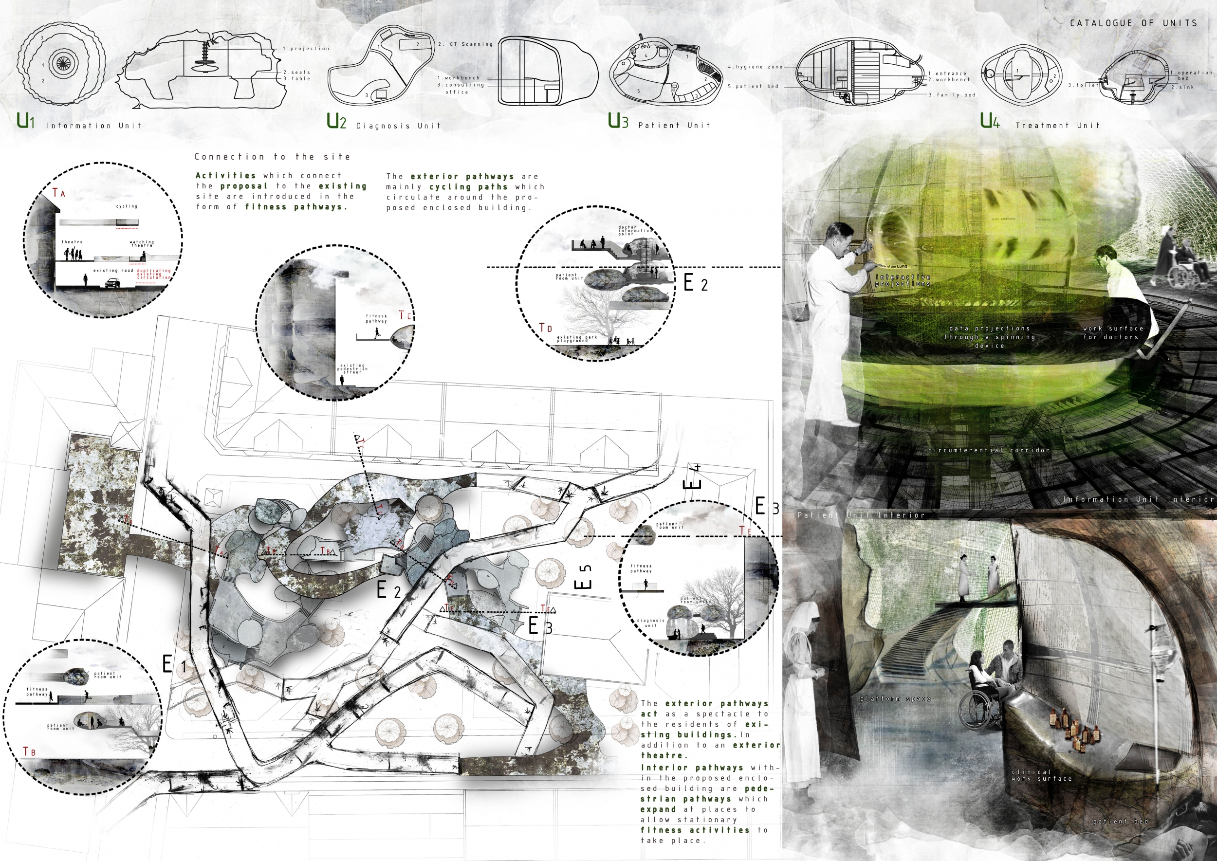 Architecture project // Biophilic Design with Mobile Treatment Units ...